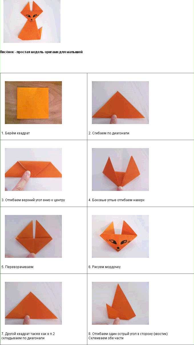 Обучающие видео-уроки и схемы оригами для детей от 3 лет и старше Модульные несложные схемы складывания оригами своими руками для детей и школьников
