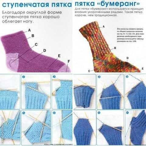 Как вязать носки спицами пошагово – инструкция для чайников
