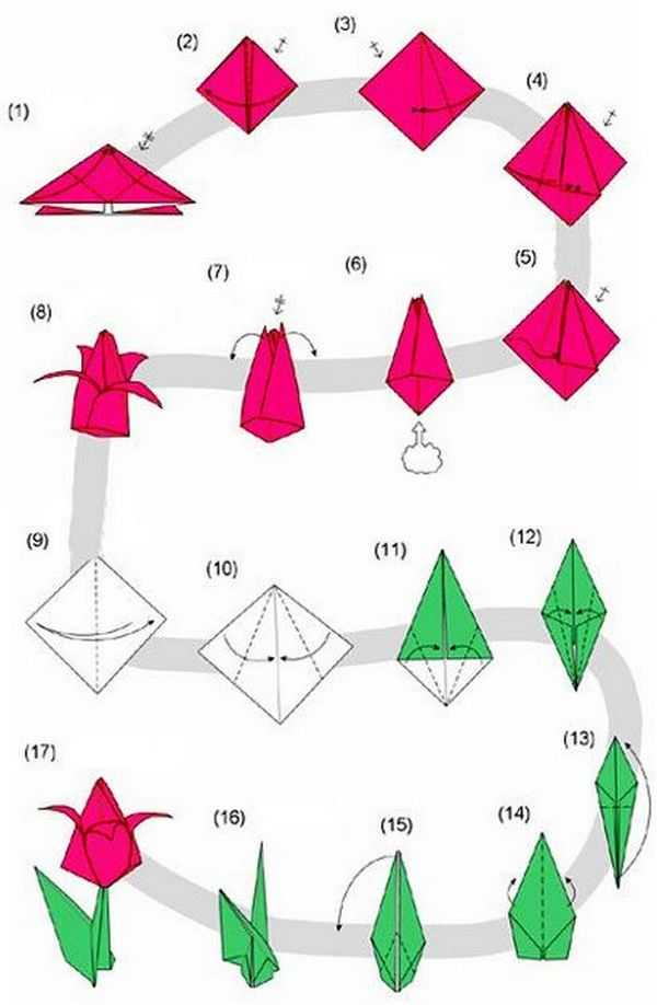 Модульное оригами «тюльпан». мастер-класс с пошаговым фото
