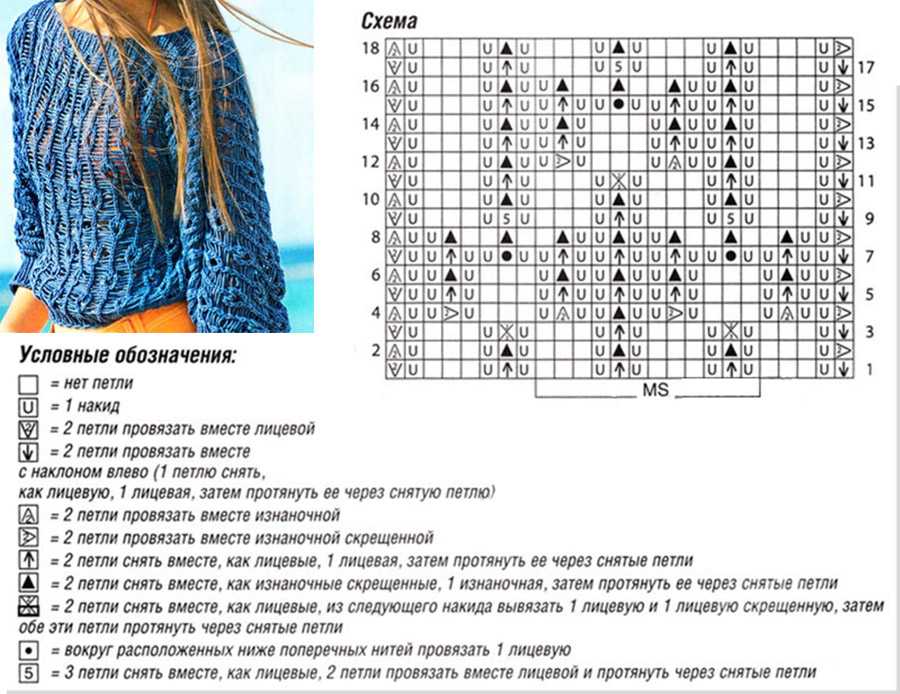Шарфы спицами - варианты для вязания и советы по созданию стильных шарфов (105 фото)