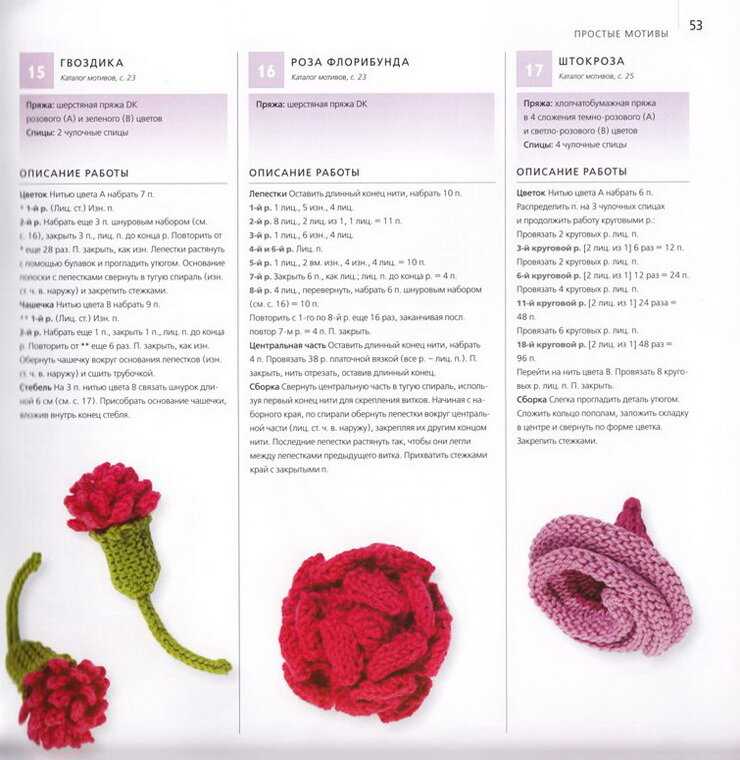 Цветы из мастики: пошаговый мастер-класс + 120 фото