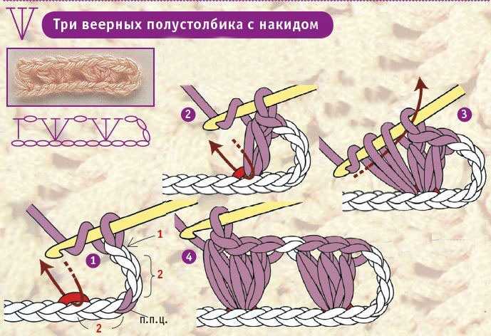 Как вязать полустолбик крючком? полустолбик с накидом и рельефный полустолбик