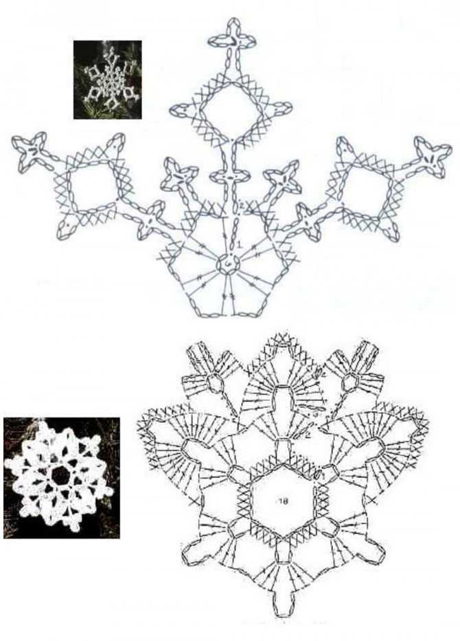 Вязание снежинок крючком: схемы с описанием пошагово