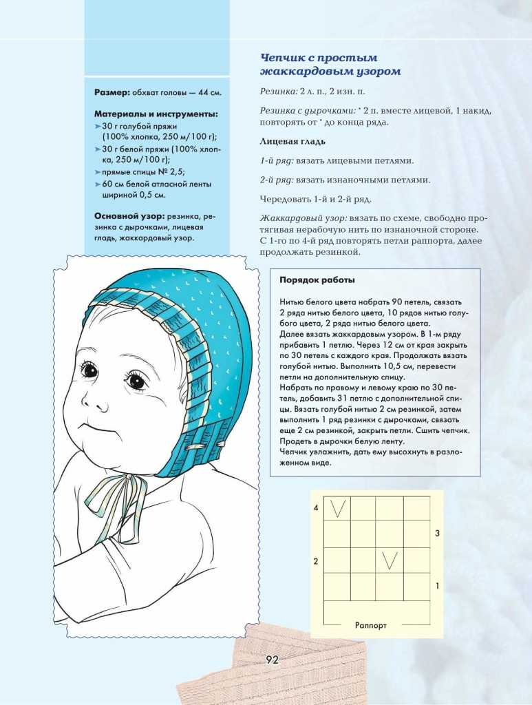 Шапочка для новорожденного спицами (110 фото): схемы с описанием мастер классов пошагово