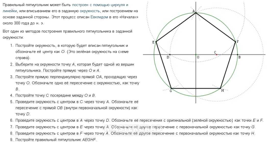 ᐉ исходная форма оригами. пятиугольник. мастер-класс - sssr-master.ru