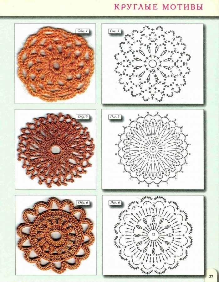 Схема вязания крючком круглое. Вязание крючком круглые мотивы схемы. Ажурный круглый мотив вязание крючком. Схемы вязания крючком круглых ажурных мотивов. Круглые мотивы крючком.