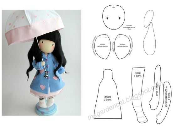Как сделать голову куклы из ткани. выкройка куклы текстильной в натуральную величину. изготовление текстильной куклы: мастер-класс