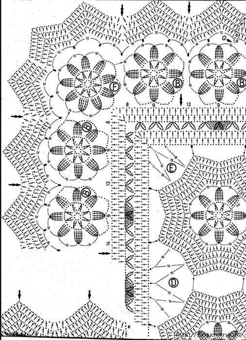 Схемы для скатертей на прямоугольный стол крючком: схемы и описание вязания праямоугольной скатерти крючком