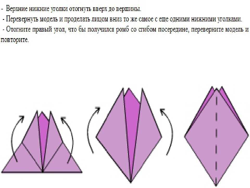 Тюльпан-оригами: схема и пошаговые мастер-классы