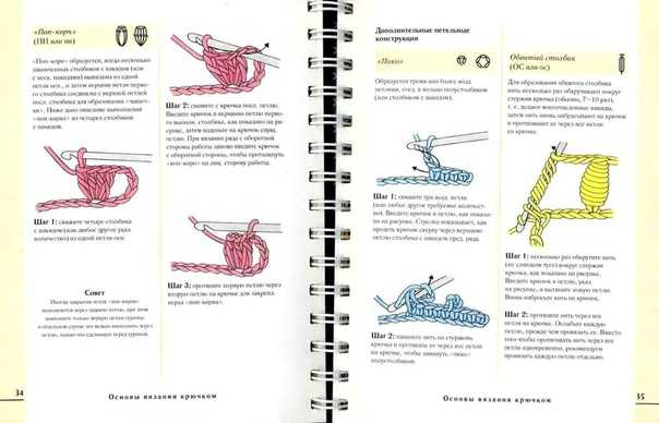 Вязание салфеток крючком (107 фото): схемы и пошаговые мастер-классы вязания для начинающих
