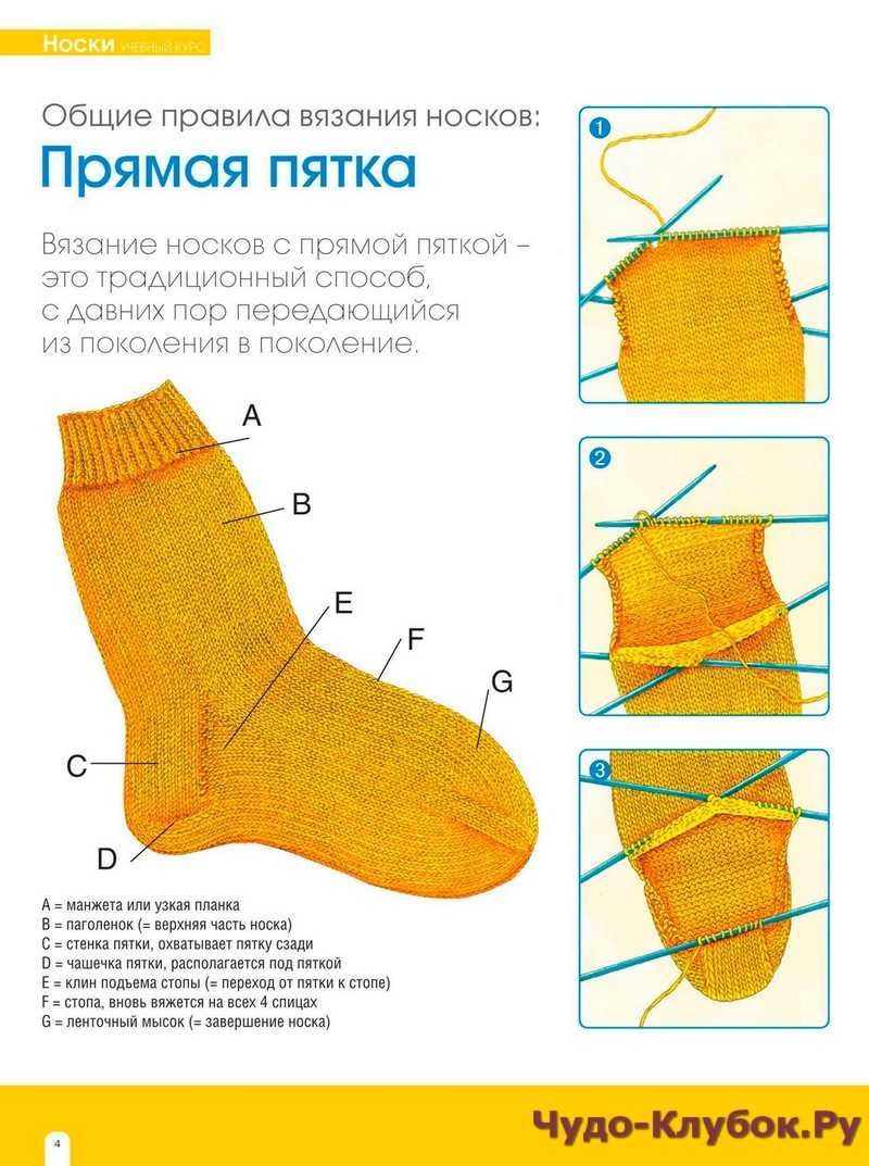 Как вязать носки на 5 спицах начинающим