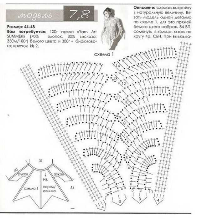 27 моделей вязаных спицами накидок с описанием бесплатно,  вязание для женщин