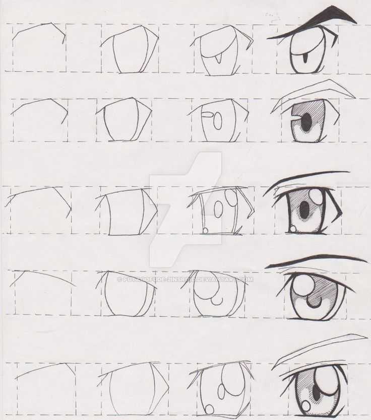 Как нарисовать мужское лицо аниме?