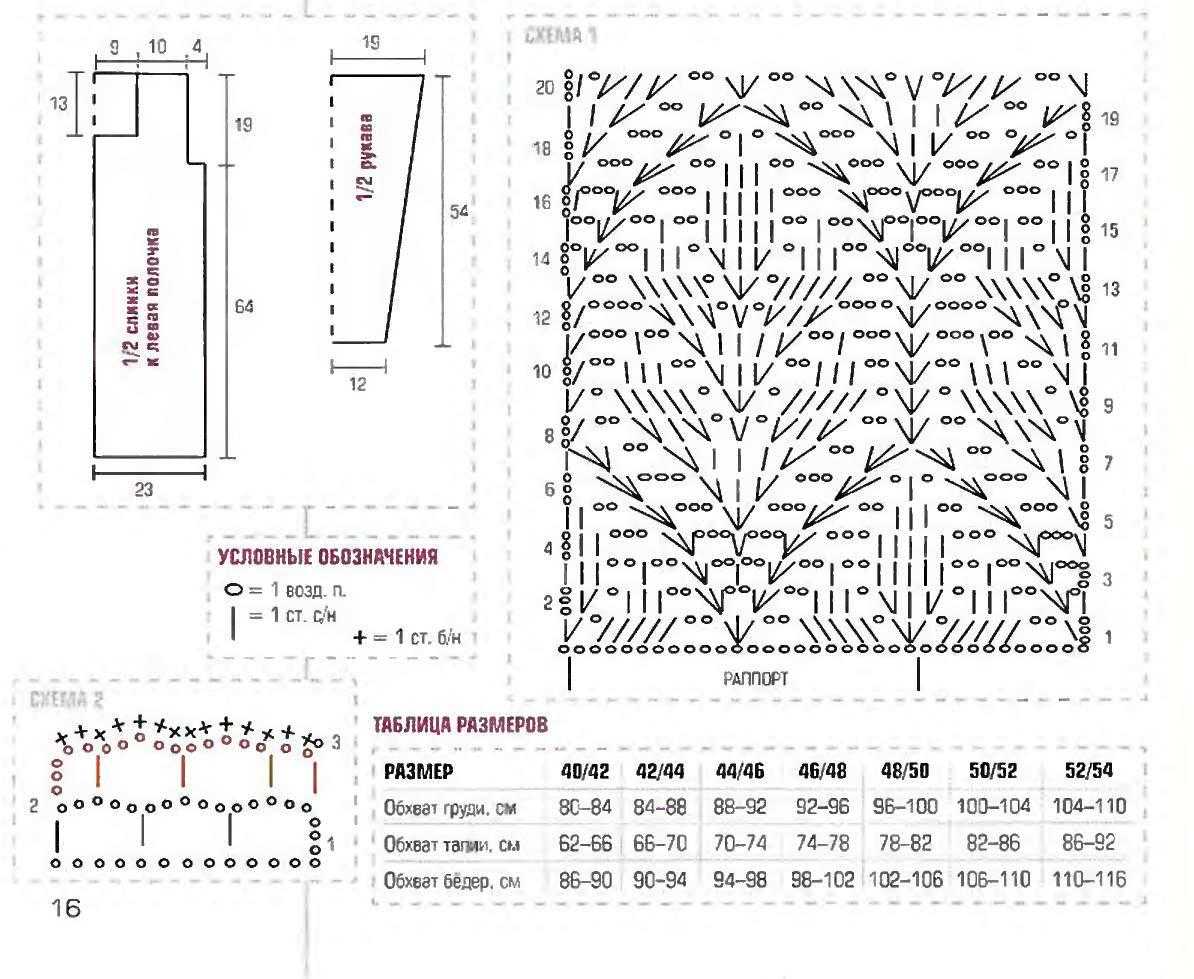 Кардиганы вязаные крючком со схемами и описанием