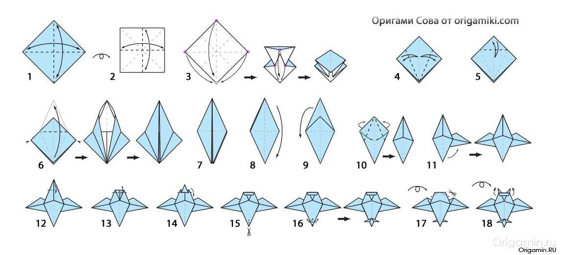 Схема сборки модульного оригами совы