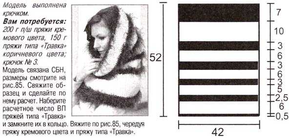 Снуд спицами. подборка из 30 интересных моделей снуда спицами на knitka.ru,  вязание для женщин