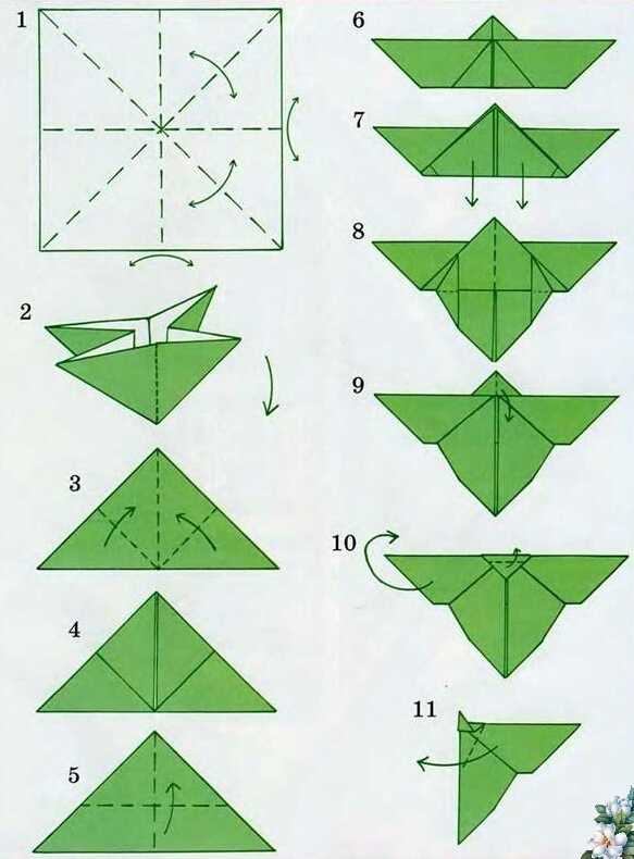 Как сделать объемные оригами - пошаговая инструкция, основы и идеи как делать скульптуры из бумаги