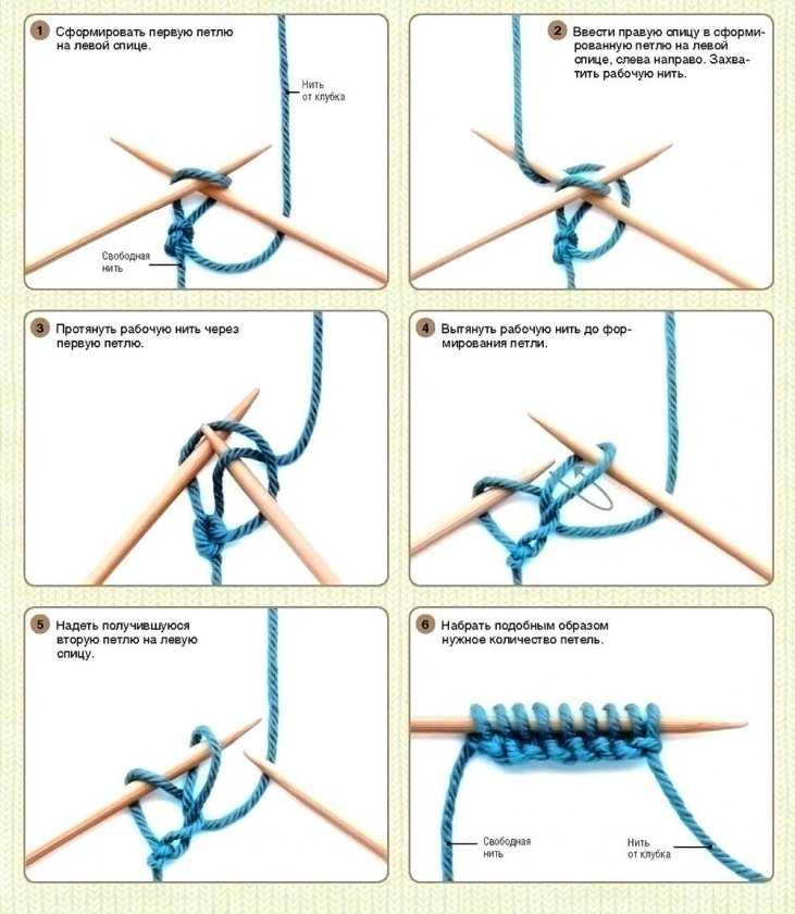 Как научиться вязать спицами и крючком: подробная инструкция для новичков - лайфхакер