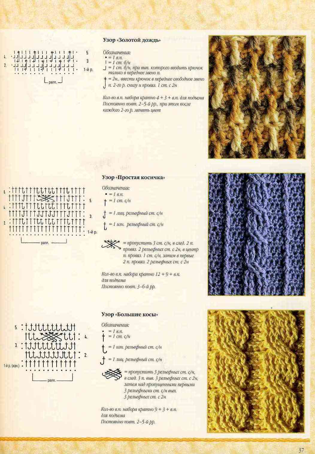 Вязаные шарфы крючком со схемами и описанием для начинающих