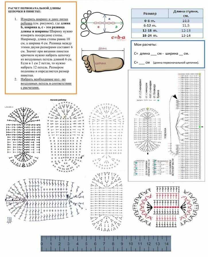 Вязание следков спицами — подробная инструкция по вязанию своими руками + схемы и шаблоны для начинающих (160 фото)