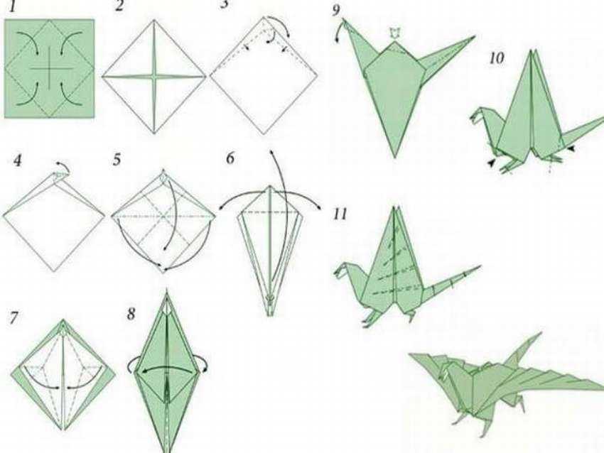 Мастер-класс поделка изделие новый год оригами китайское модульное дракончик маленький бумага