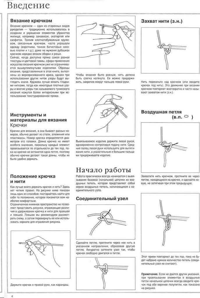 Как правильно читать схемы вязания крючком: инструкция для новичков