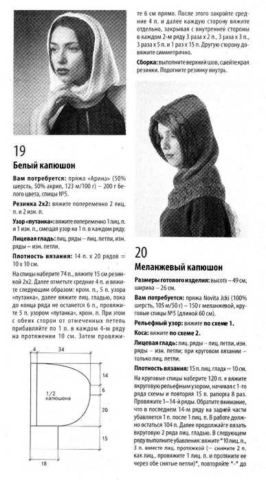 Снуд спицами. 4 схемы вязания снуда спицами на knitka.ru