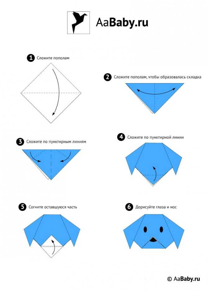 Конспект нод по конструированию в технике оригами «лисичка» в старшей группе