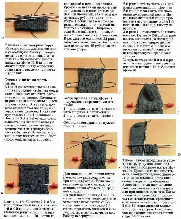 Носки крючком для начинающих: схемы, пошаговое описание простых моделей