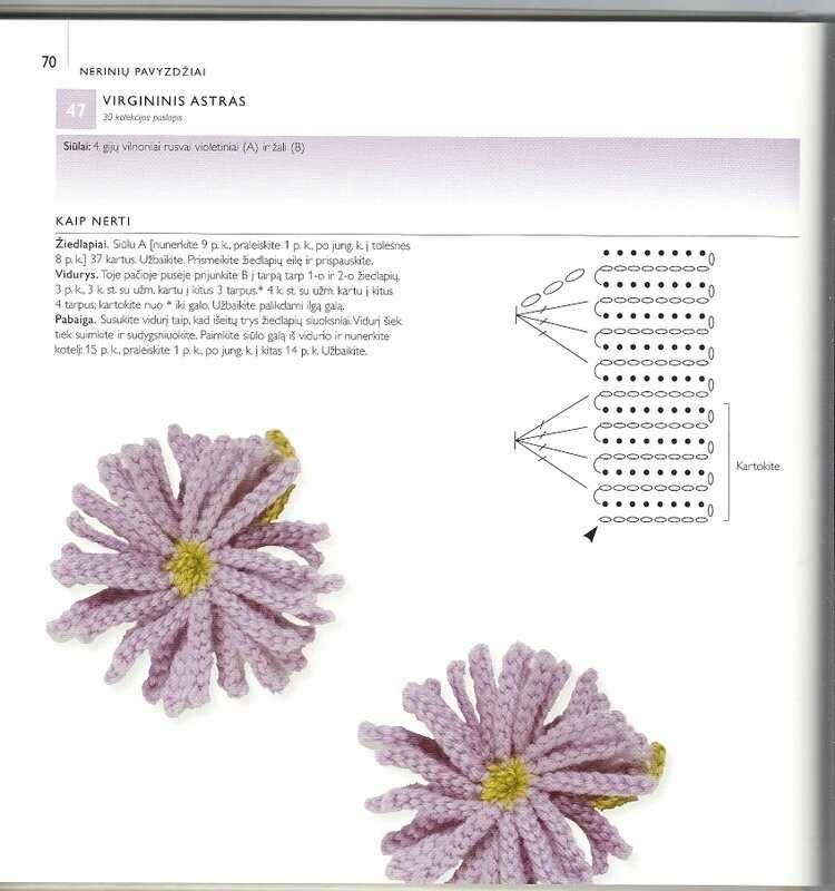 Вязаные цветы крючком: схемы с описанием