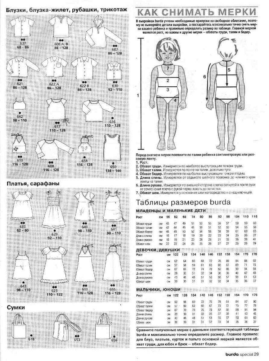 Детские размеры одежды (таблица детских размеров)