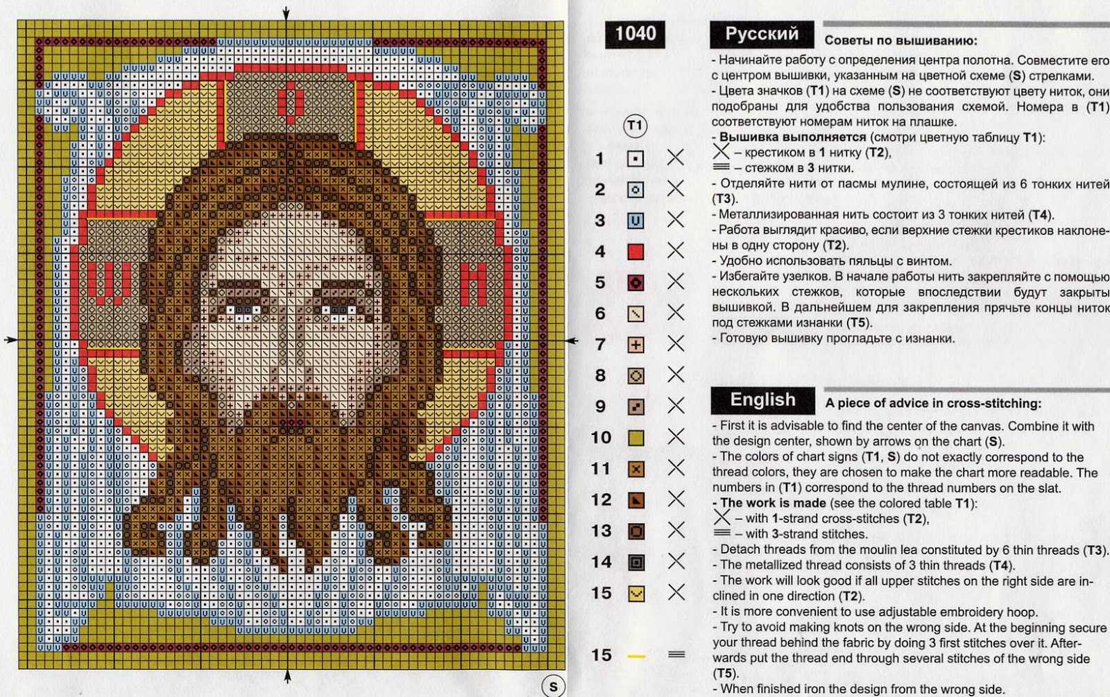 Лучшие схемы вышивки крестом: 7 популярных изображений икон