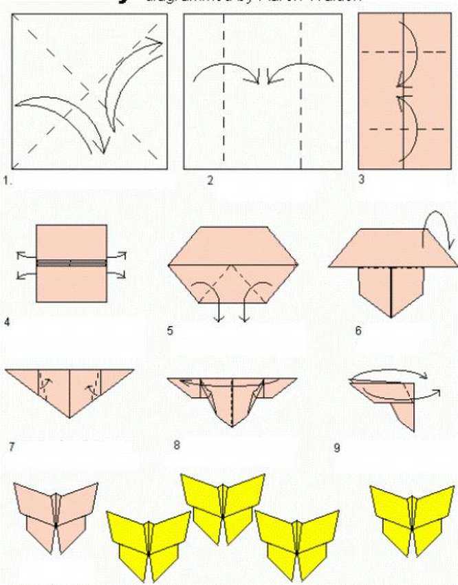 Оригами бабочка из бумаги: пошаговая инструкция, фото, схемы, новинки, схемы и секреты