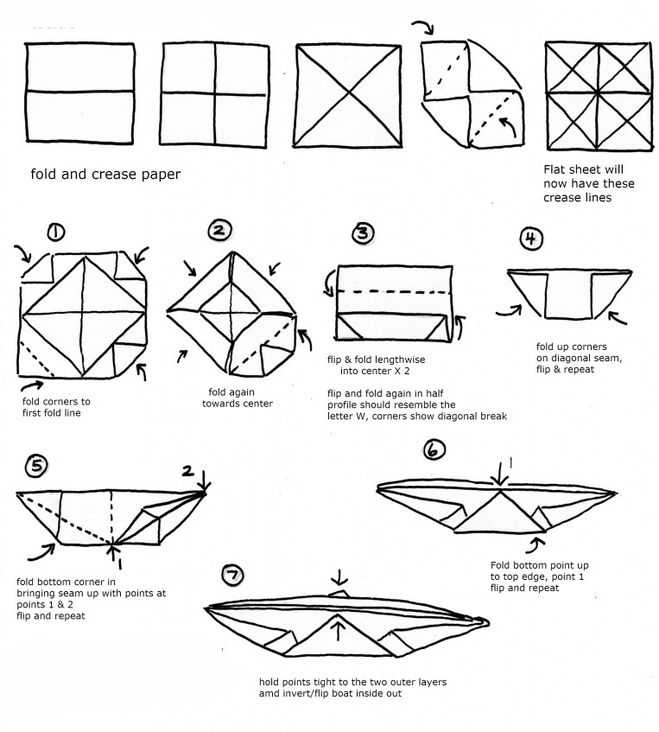 Кораблик оригами. мк | страна мастеров