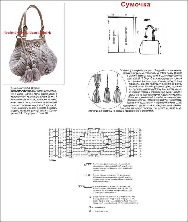 Изделия из бабушкиного квадрата: схемы, мастер класс, инструкции с описанием вязания пледа, кардигана с необычными узорами
