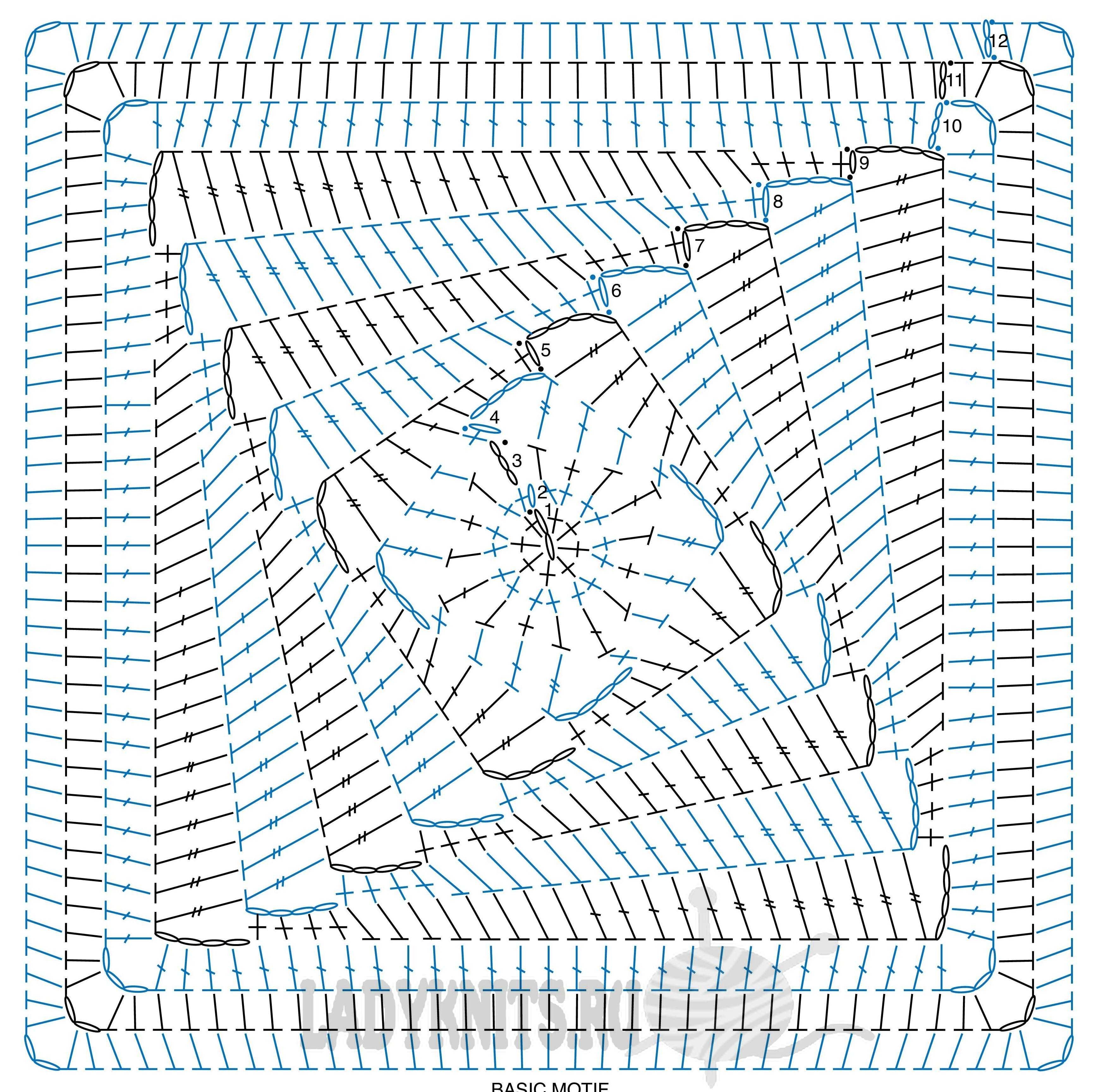 Схема пледа крючком из квадратов, вязание для начинающих