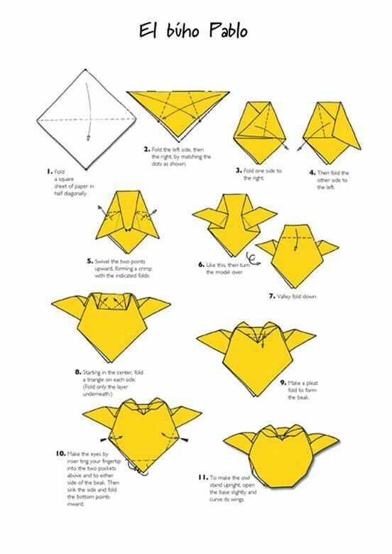 Чтобы фигурка совы собранная из модулей в технике оригами не была сложной в работе воспользуйтесь подробным описанием с пошаговыми фотографиями предложенными в этой статье