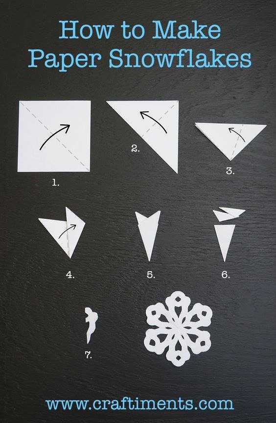 Красивые оригинальные снежинки на новый год: создаем своими руками, шаблоны с фото