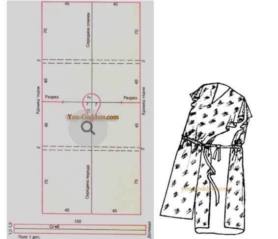 Кимоно с запахом: построение выкройки и шитье халата