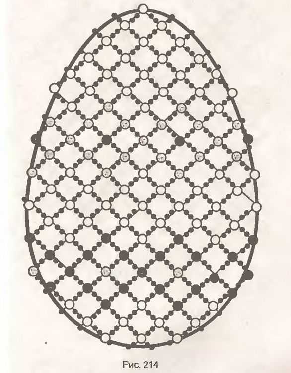 Схемы плетения пасхальных яиц из бисера