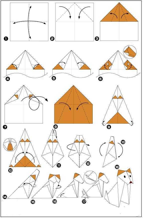 Объемная фигура собаки в технике оригами является интересной поделкой на изготовление которой не уйдет много времени если следовать детальным описаниям которые мы разместили в этой статье