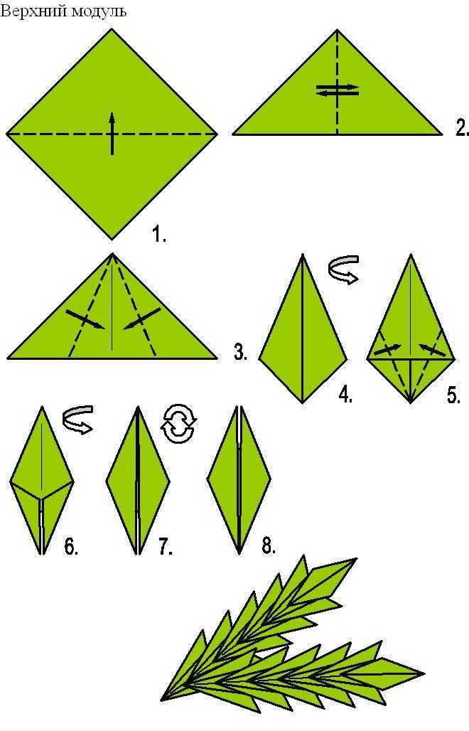 Елочка оригами из бумаги - 120 фото с подробными инструкциями!
