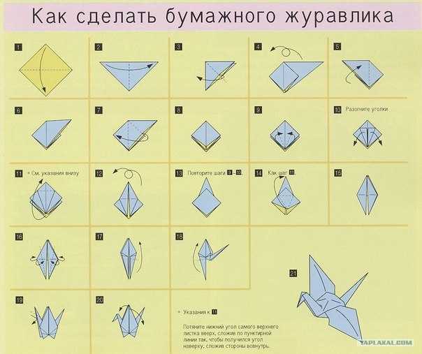 Схема журавлика оригами простая