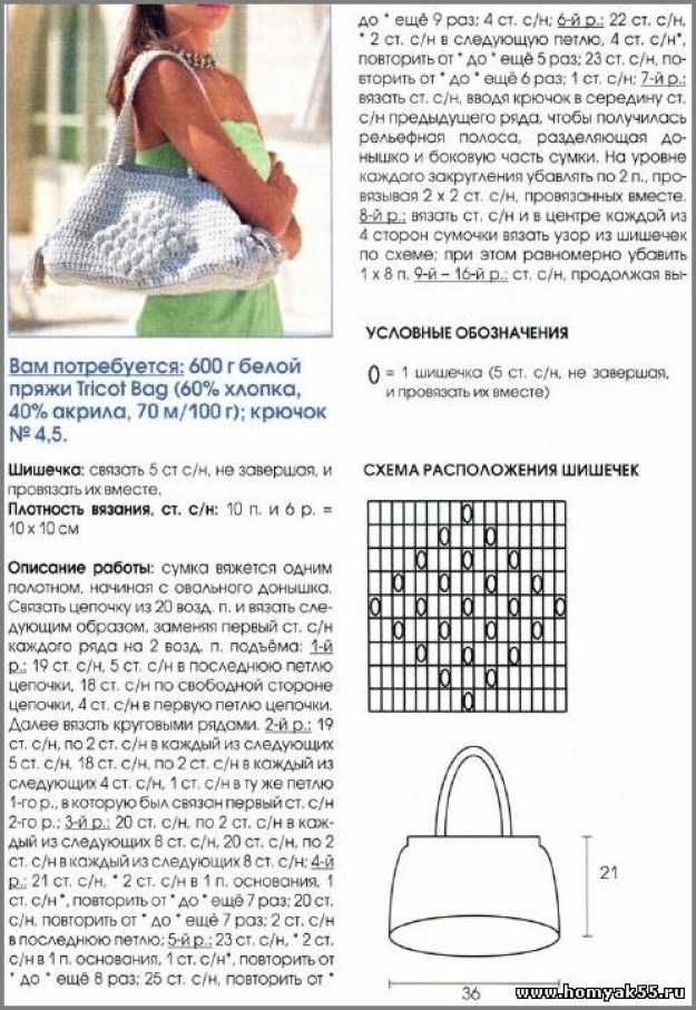 Детская сумочка крючком: описание, схемы, полезные советы :: syl.ru