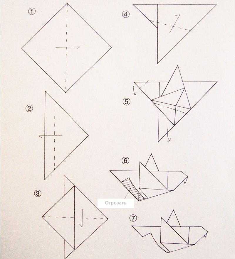 Оригами для детей 4 – 5 лет - оригами из бумаги
