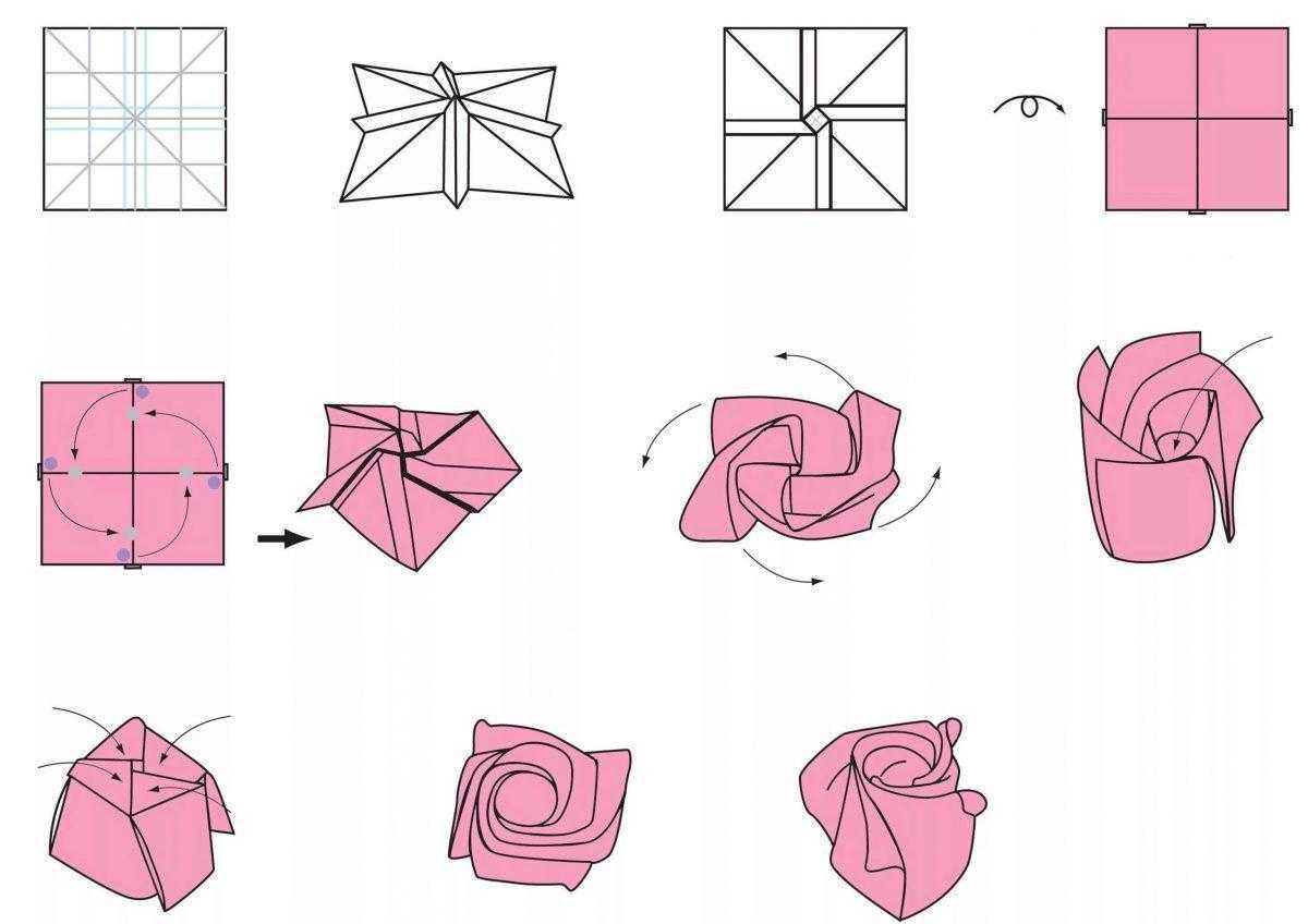 Сложить красивую бумажную розу в технике оригами быстро сможет не только взрослый но и ребенок используя детальное описание процесса работы и пошаговые фотографии