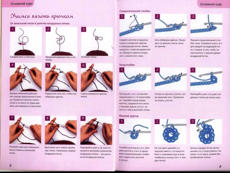 Как научиться вязать спицами и крючком: подробная инструкция для новичков