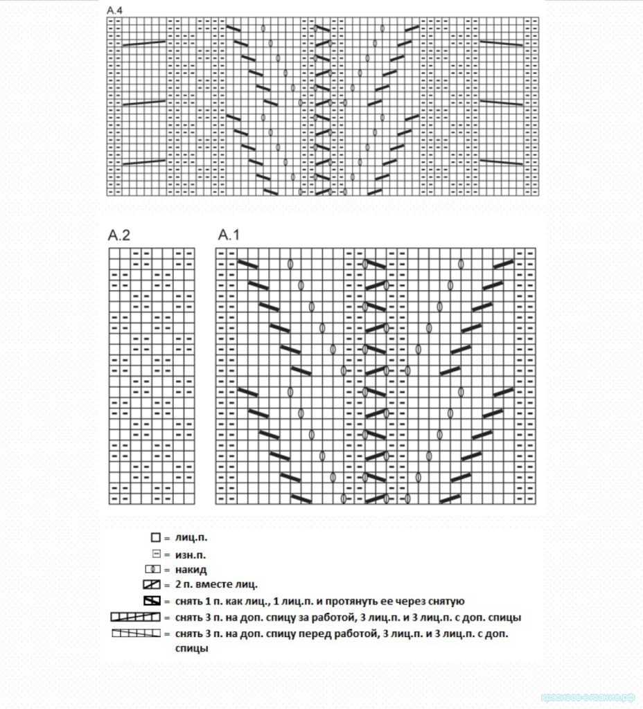 Узоры спицами для снудов, 25 схем, описаний и пошаговых мастер-классов,  вязание для детей