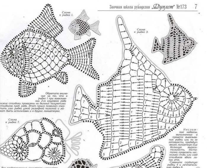 Рыбка из полосок бумаги: плетение цветной аппликации своими руками для детей