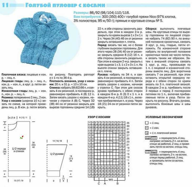 Вязание для детей спицами - модели со схемами и описанием вязания на спицах для новорожденных